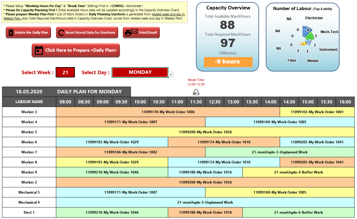 maintenance checklist template excel