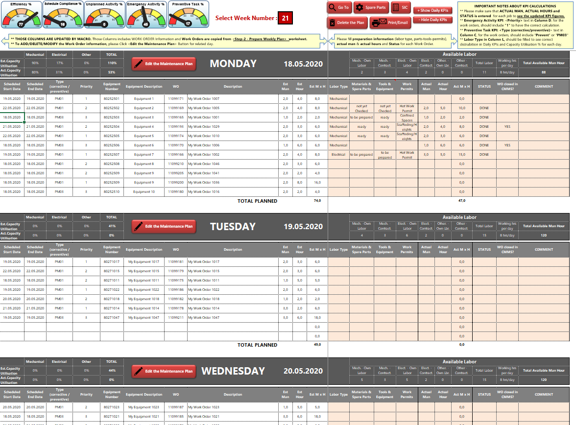 Free Maintenance Planning And Scheduling Templates Excel PRINTABLE