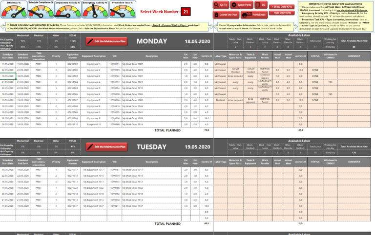 Maintenance Planning and Scheduling Excel Template