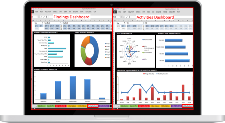Visual Inspections Excel Template